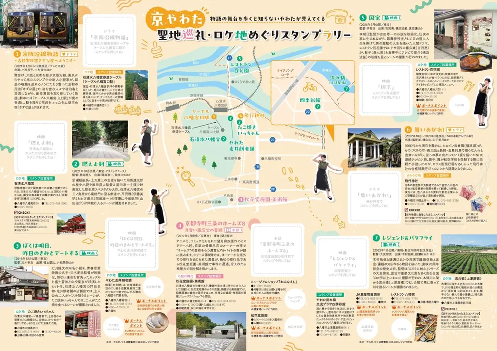 京やわた聖地巡礼・ロケ地めぐり スタンプラリー 画像 2