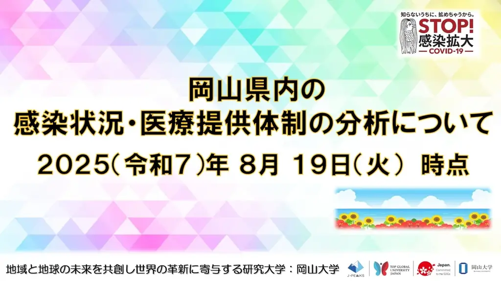 【岡山大学】岡山県内の感染状況・医療提供体制の分析について（2025年8月19日現在） 画像 1