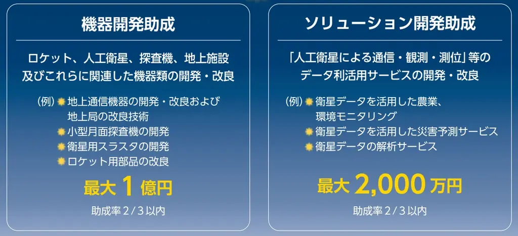 東京都　新規事業　宇宙製品等の開発を支援【最大1億円助成】 画像 2