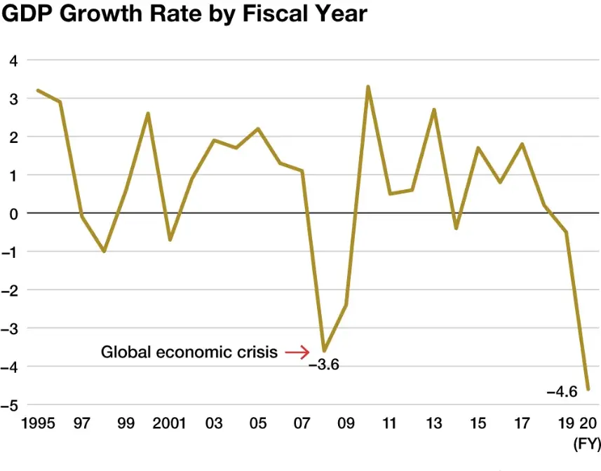 セールスインテリジェンス×M＆A仲介大手/戦略的提携【売却準備企業の営業利益を３年で1.5倍増が目標】 画像 3
