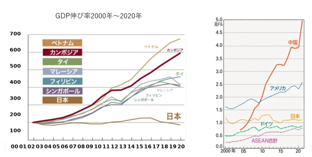 セールスインテリジェンス×M＆A仲介大手/戦略的提携【売却準備企業の営業利益を３年で1.5倍増が目標】 画像 4