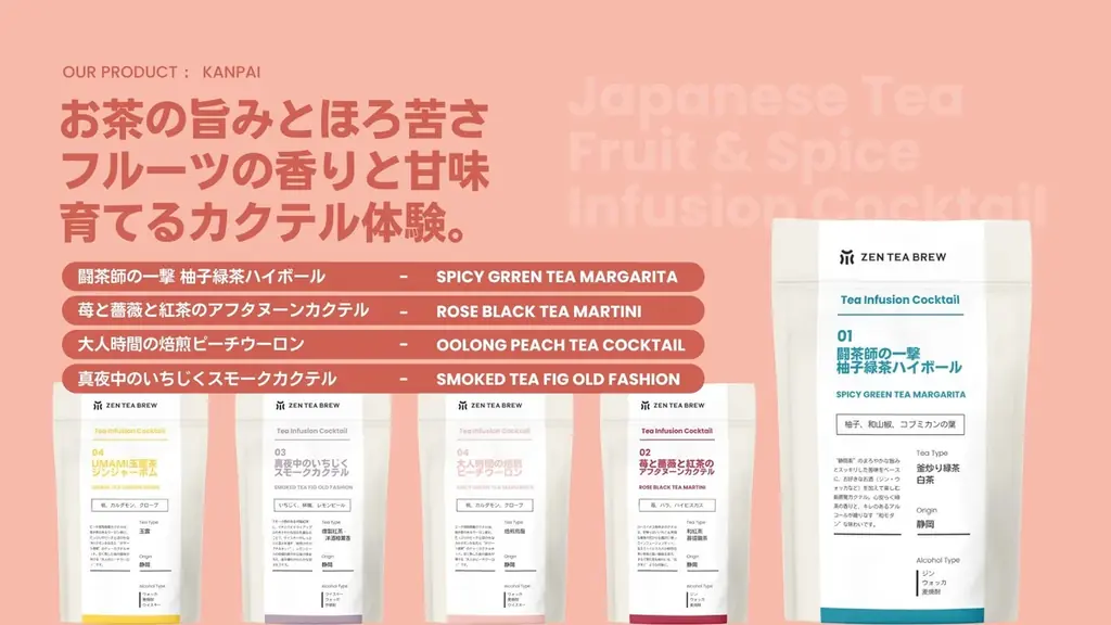 【Makuake先行販売、まもなく】お茶を「一人で飲むお茶」から「みんなで乾杯するお茶」へ。静岡発クラフトティーカクテル「ZEN TEA BREW」が、にほんの夏フェスで初のドリンク提供 画像 3