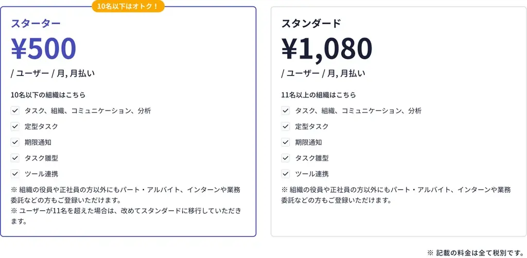 スーツアップ・セミナー「プロジェクト管理とロールアップ」開催のお知らせ 画像 4