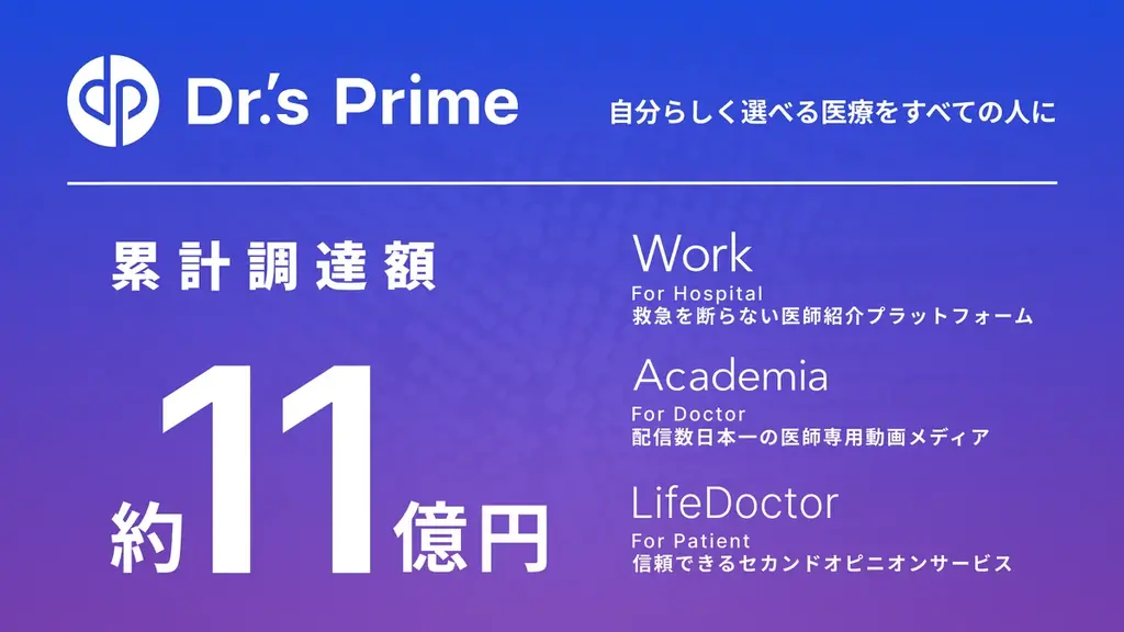 ドクターズプライム、みずほ銀行など4行から計4.2億円のデットファイナンスを実施 画像 1