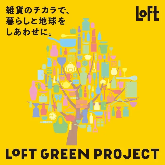 リサイクルプログラム2025