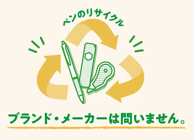 【ロフト】ロフト グリーンプロジェクト リサイクルプログラム2025 画像 8