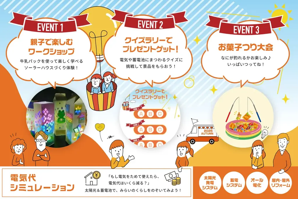 ハンファジャパン、「“でんき”ってなんだろう?子どもと一緒に学ぶエネルギーの未来」イベント開催のお知らせ 画像 2