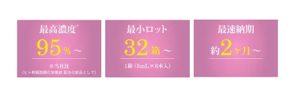 導入機器専用プロフェッショナル向け美容液のODMサービス開始 画像 2