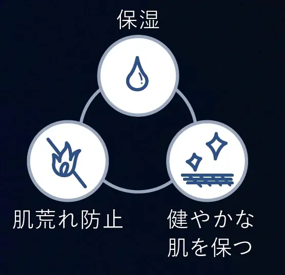 シワ・シミに挑む最高の一滴。高機能エイジングケア美容液「薬用リンクルホワイトエッセンス」2025年9月1日新発売! 画像 3