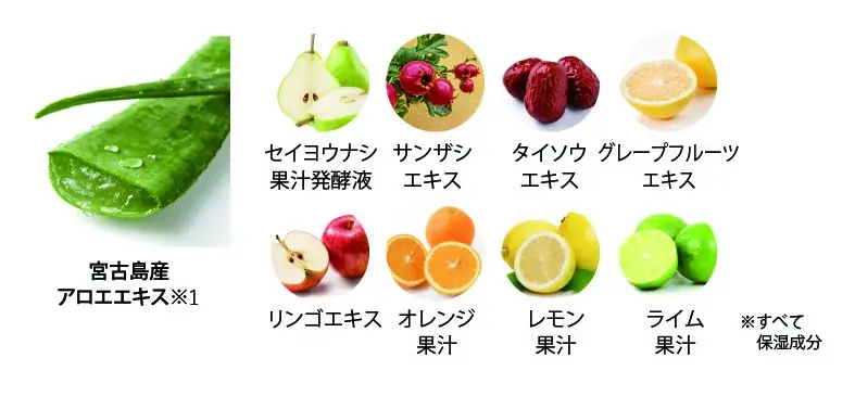 シワ・シミに挑む最高の一滴。高機能エイジングケア美容液「薬用リンクルホワイトエッセンス」2025年9月1日新発売! 画像 5