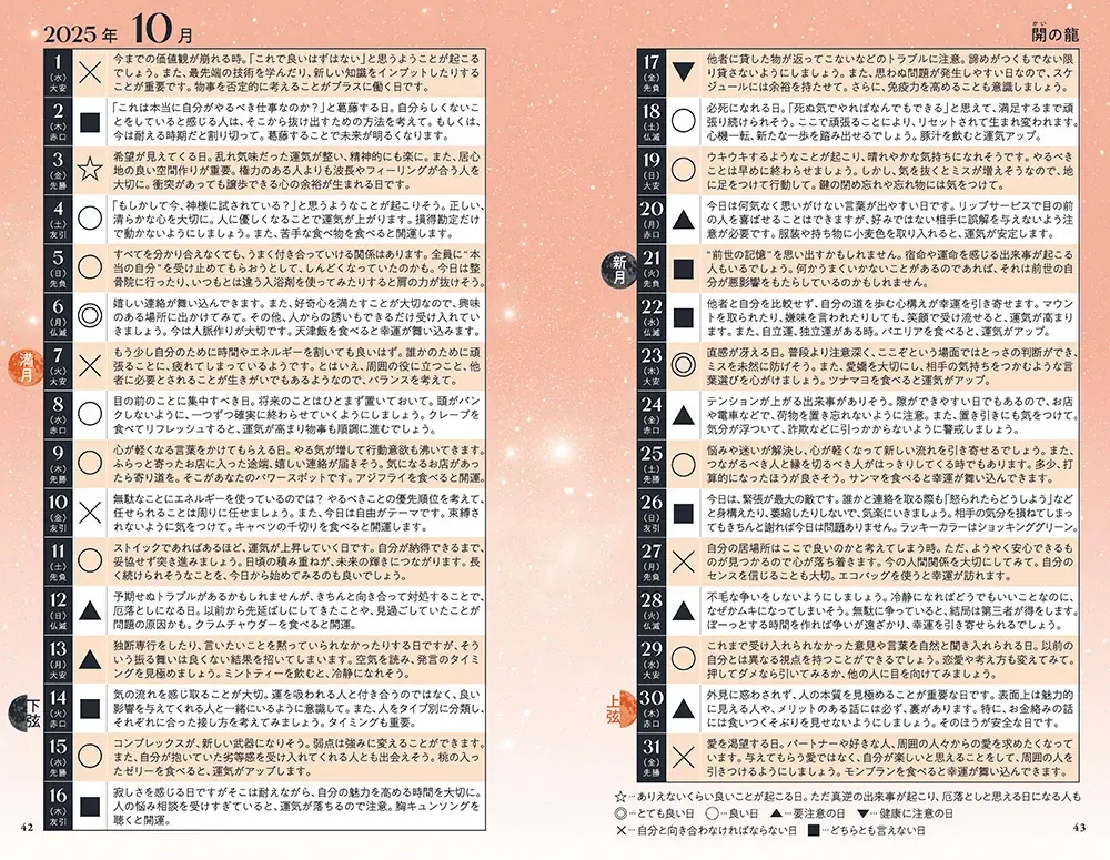 【2026年版予約受付開始】次々的中で話題沸騰！ラブちゃんことLove Me Doの『月と龍が導く守護龍占術』全10種9月29日発売！ 画像 6