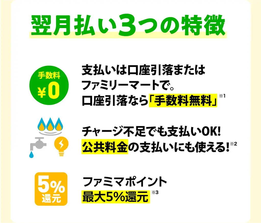 【合計で最大2,000円相当進呈!】ファミペイ翌月払い新規ご登録で500円相当もらえる!さらに、ご利用で最大1,500円相当もらえる! 画像 5