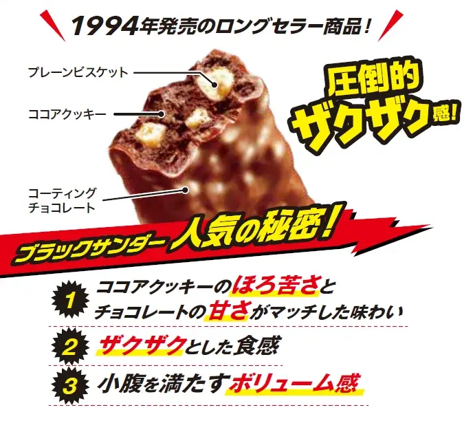 9月6日はブラックサンダーの日！見つけられるかはあなたの運と想像力、そしてブラックサンダーへの愛、次第。「ブラックサンダー断面モンスター」キャンペーン開始 画像 11