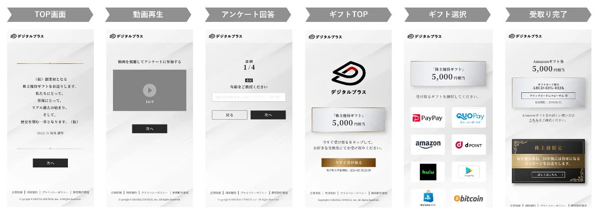 QLSホールディングスが株主優待としてデジタルギフト®を採用 画像 4