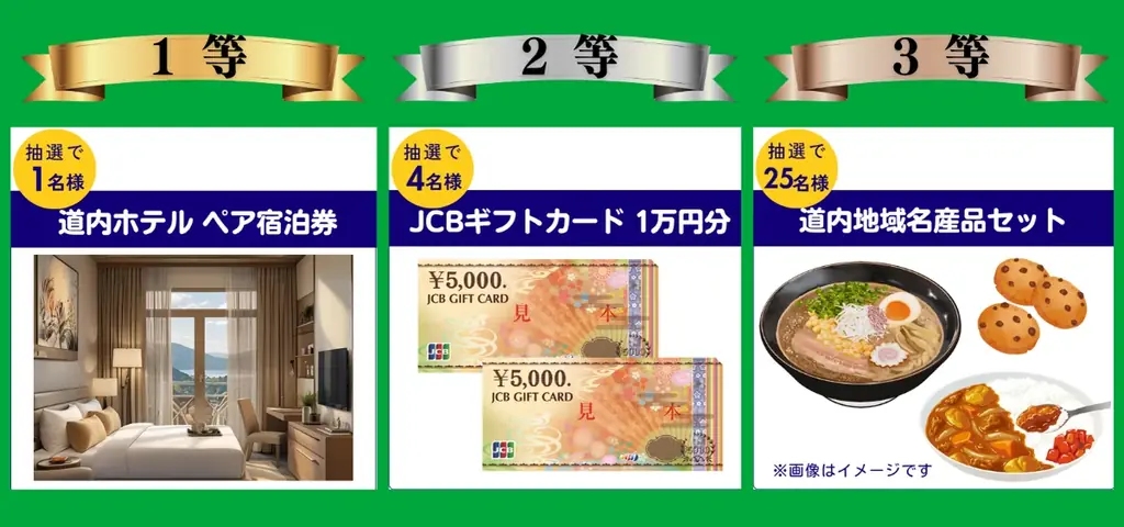 SNSに旅の写真を投稿して景品をゲットしよう!「おもいっきり北海道SNS投稿キャンペーン」を9月1日(月)より開催いたします! 画像 2