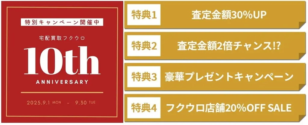 フクウロ10周年：9月限定キャンペーン＆年表公開