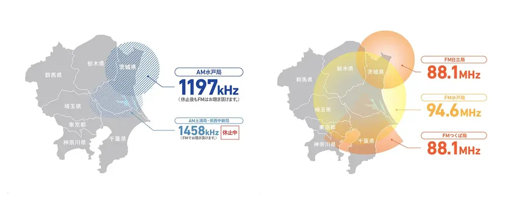 LuckyFMがAM放送を2026年2月1日から休止、FMへ一本化へ