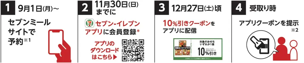 2026年セブン‐イレブンの『おせち』 店頭およびWEBで9月1日(月)より受付開始 画像 9