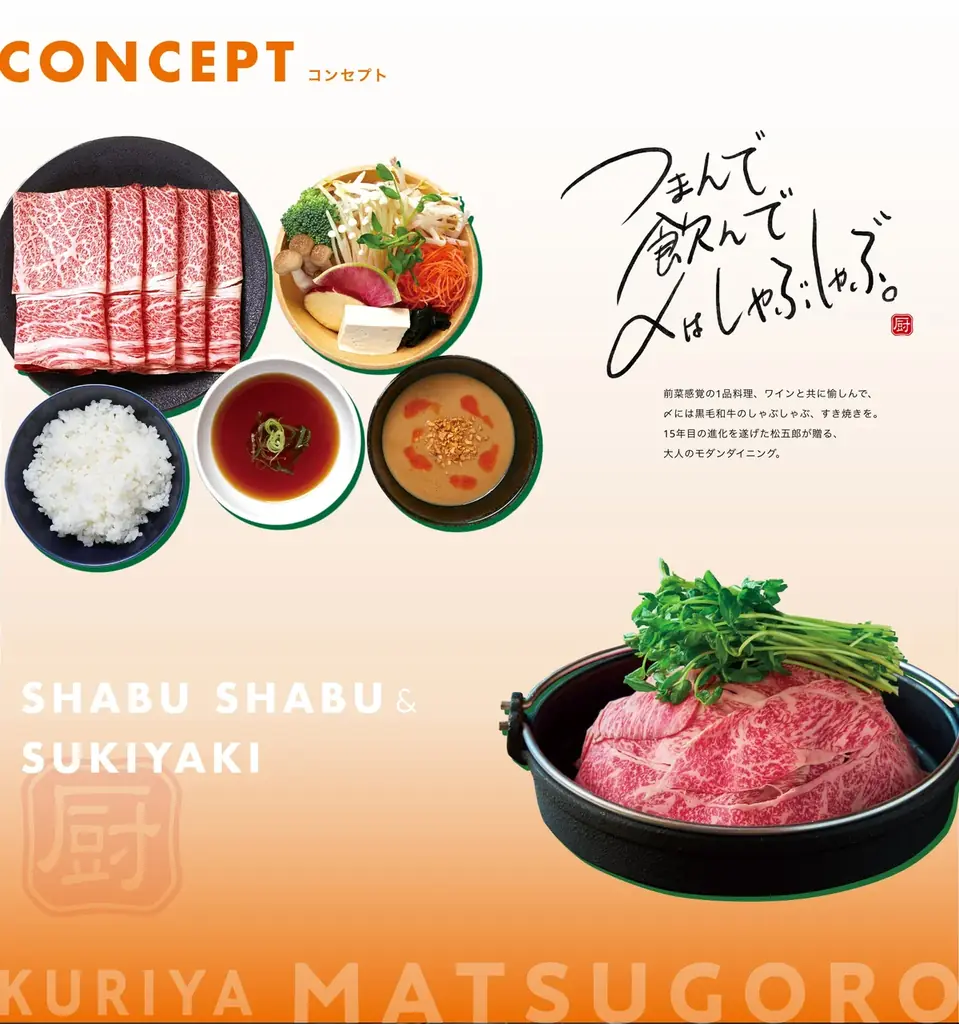 新スタイル「〆しゃぶしゃぶ」を渋谷から──『厨 七代目松五郎』16年目のリニューアルオープン 画像 1