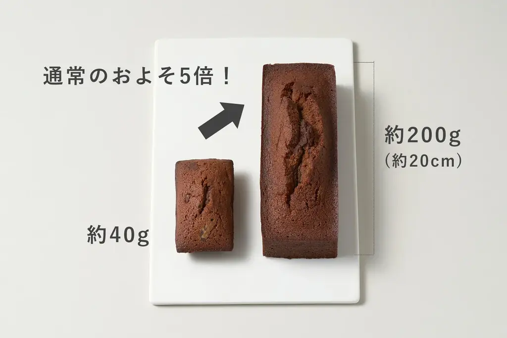Minimal 祖師ヶ谷大蔵店、新作4種のチョコレートスイーツを発売。さらに2周年感謝企画として、9月限定で全品10%オフ企画も実施。 画像 5