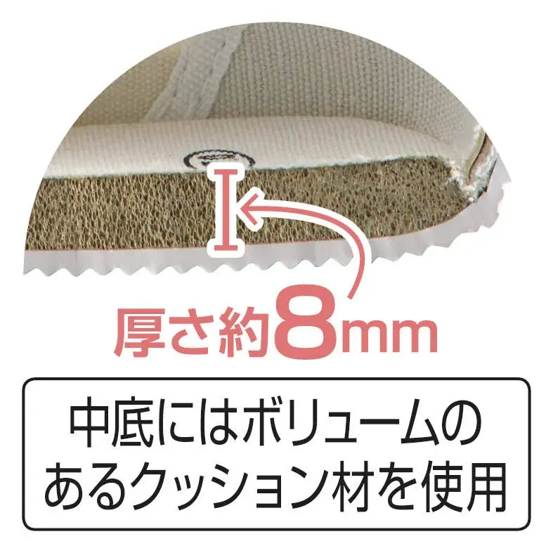 【ヒラキ株式会社】人気キャラクター「ちいかわ」の上履きが初登場！お子さまの足元をかわいく彩る全4色展開で９月６日(土)より発売開始 画像 10