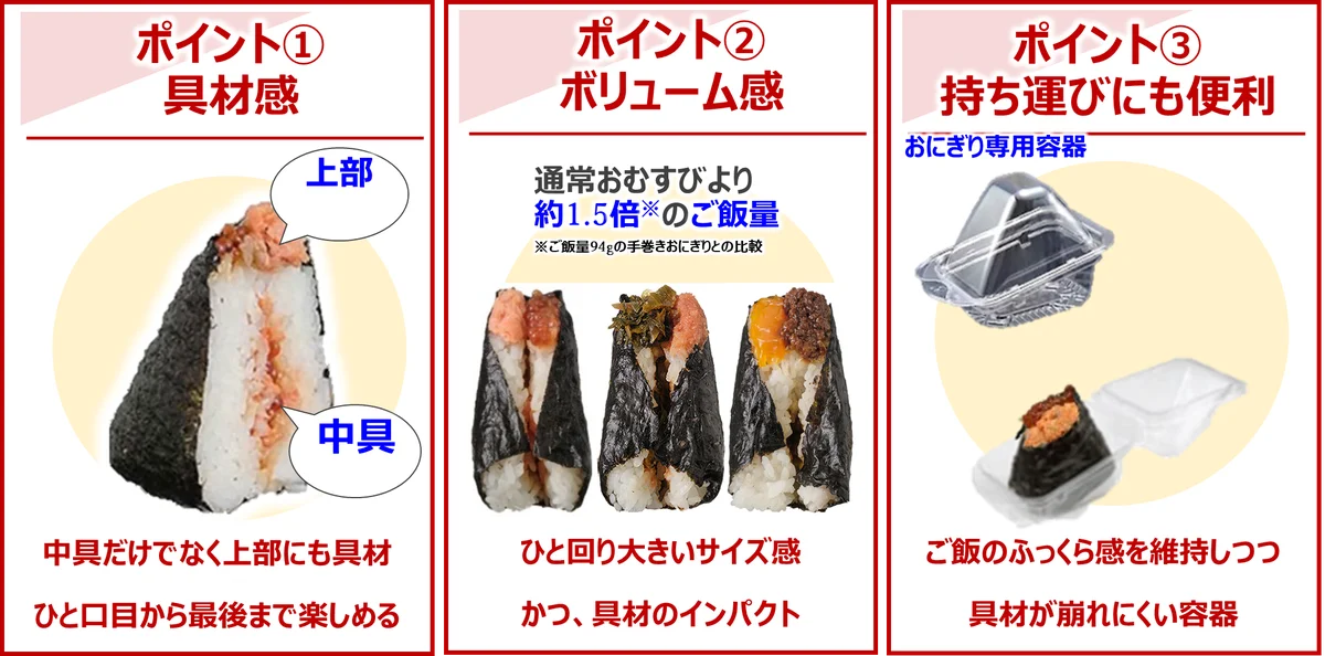 セブン‐イレブンの新しい挑戦 TVCMの新シリーズ「なにがあるかな、セブン‐イレブン」を全国同時公開 画像 3