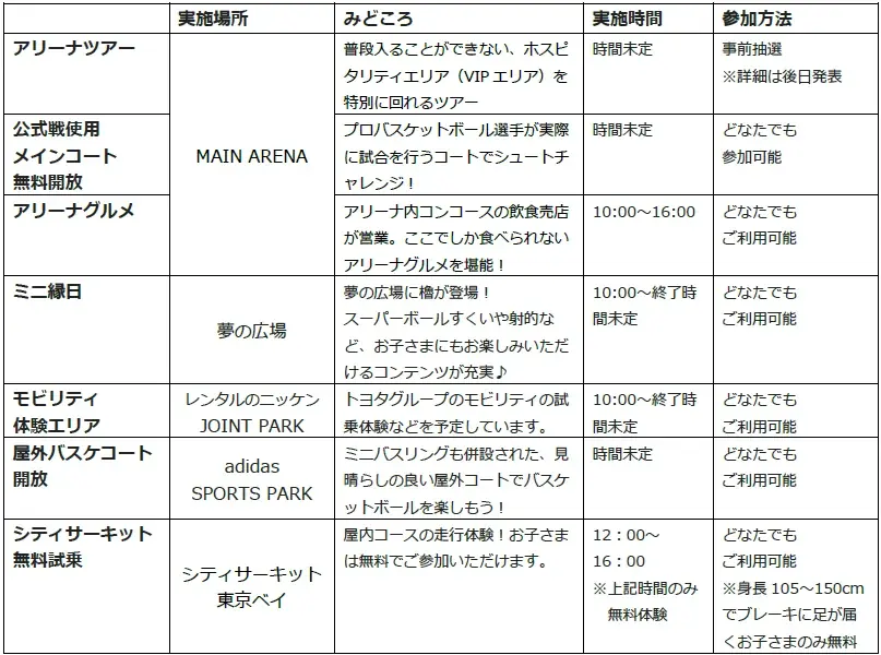 開業を記念した特別企画「OPENING 4WEEKS」の開催を決定!<2025年10月開業 新アリーナ「TOYOTA ARENA TOKYO」> 画像 4