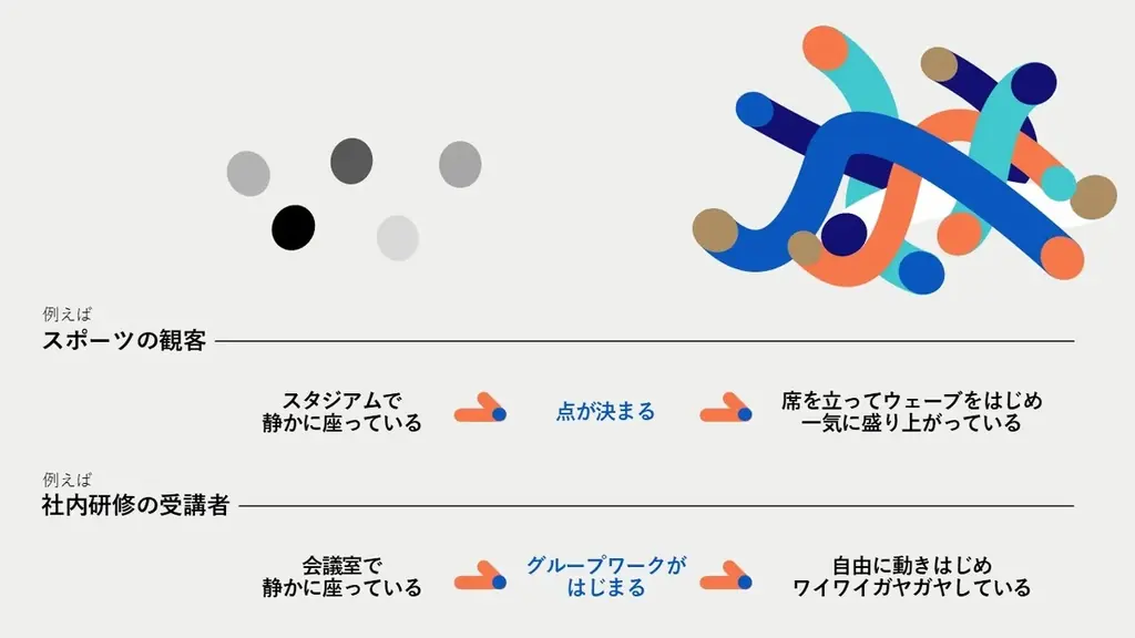 「シリョサク」、「うねり株式会社」へ社名変更。AI時代に必須のスキルを鍛える新・研修プログラム始動 画像 3