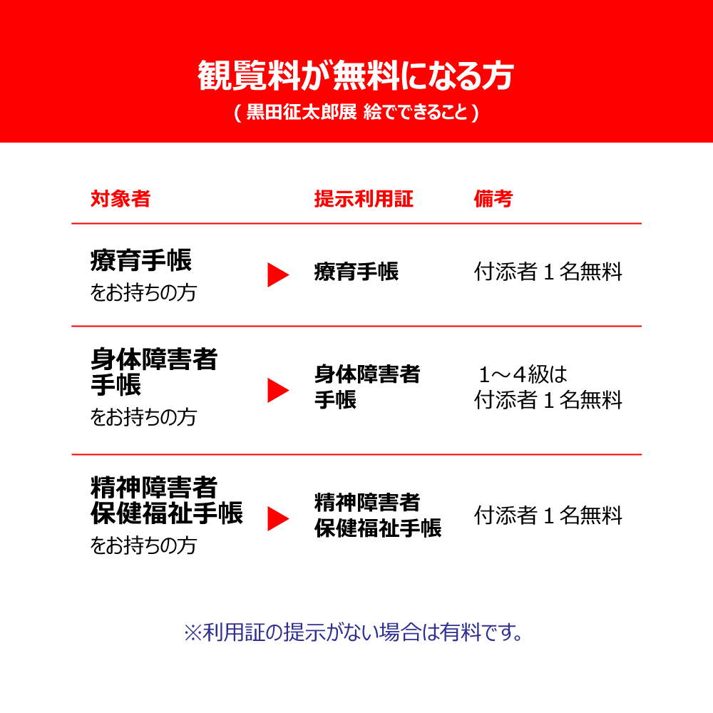 86歳にして初めてとなる大規模展覧会「黒田征太郎展 絵でできること」開催(北九州市立美術館) 画像 3