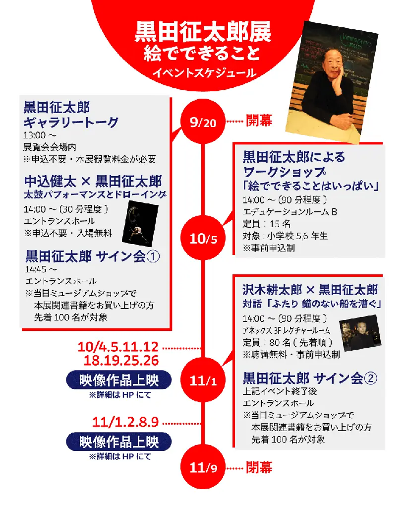 86歳にして初めてとなる大規模展覧会「黒田征太郎展 絵でできること」開催(北九州市立美術館) 画像 4