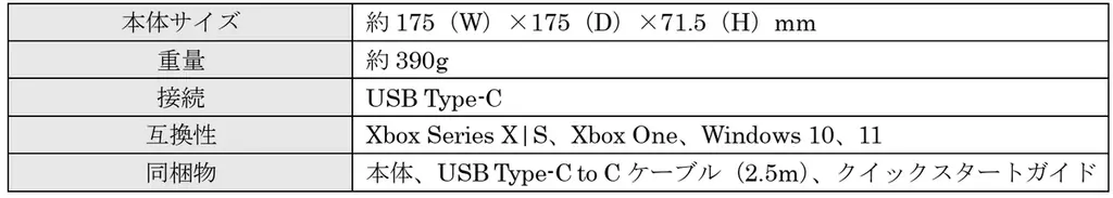 多彩なカスタマイズ機能と快適な操作性を備えたTurtle Beachの有線ゲーミングコントローラー「Rematch Advanced」を販売開始 画像 3