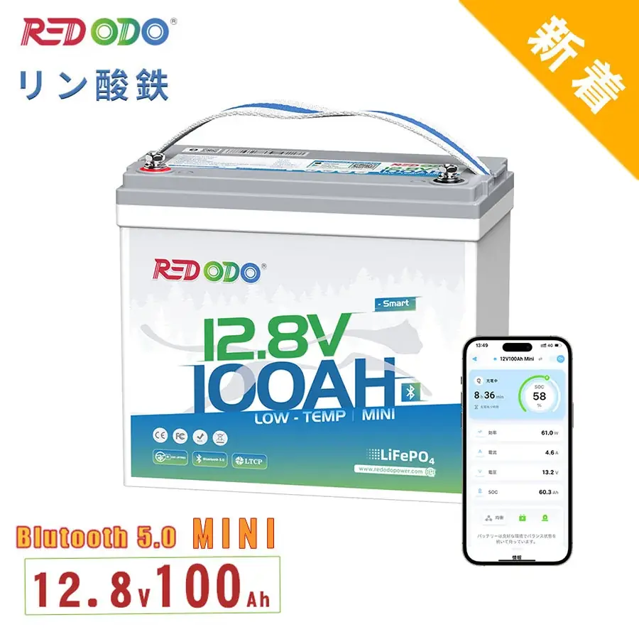 【防災月間特別セール&楽天スーパーSALE】Redodo·停電に備える最強パートナー! 画像 7