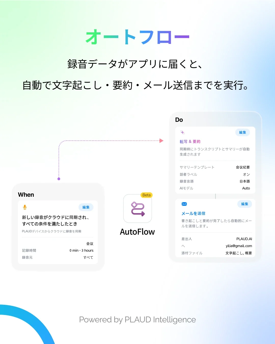 AIボイスレコーダー「PLAUD.AI」秋の応援SALE開催中 ― 最新AI「GPT-5」をいち早く搭載したPLAUD NOTE/NotePinが最大10%OFF 画像 4