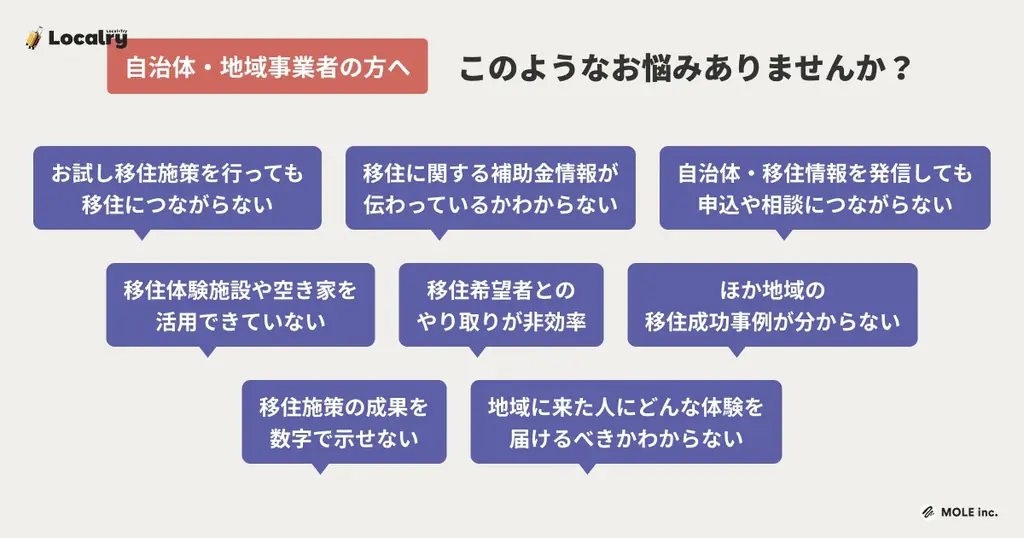 「お試し移住」特化型プラットフォーム「Localry(ローカリー)」2025年秋ローンチ。全国のお試し移住プログラムを募集 画像 3