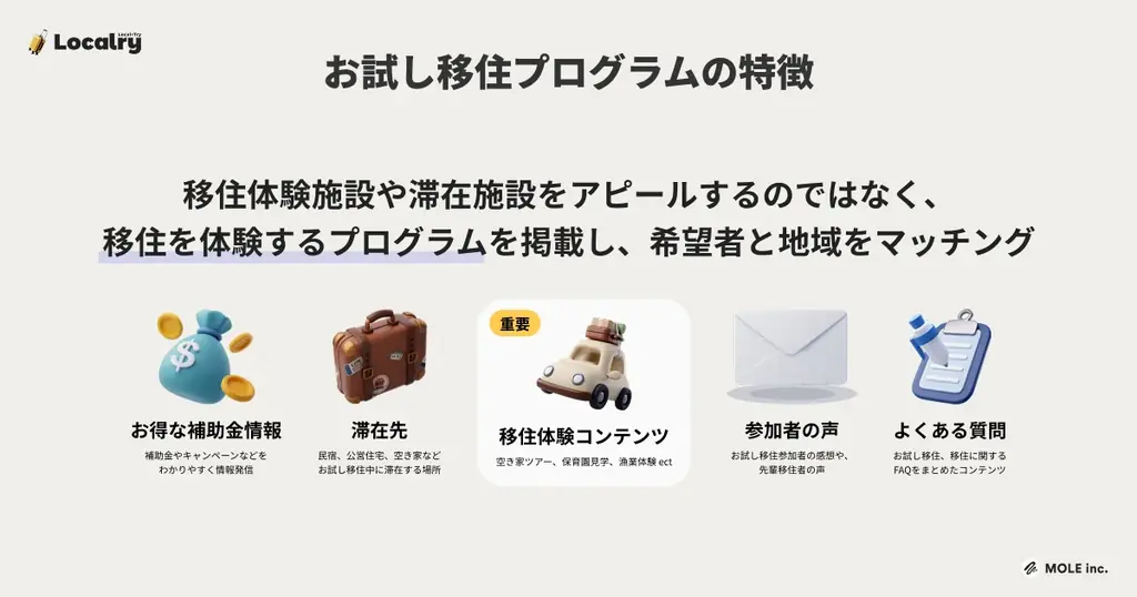 「お試し移住」特化型プラットフォーム「Localry（ローカリー）」2025年秋ローンチ。全国のお試し移住プログラムを募集 画像 6