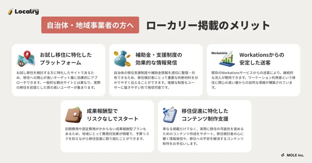 「お試し移住」特化型プラットフォーム「Localry（ローカリー）」2025年秋ローンチ。全国のお試し移住プログラムを募集 画像 8