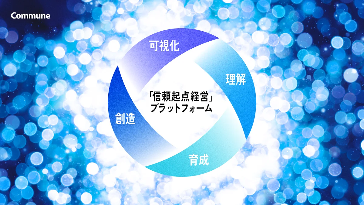 コミューンが発表｜信頼起点経営を支える新プロダクト群