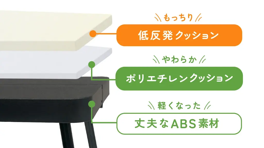 【おしりが喜ぶ】パカッ・スポッ簡単組み立て!リュックに入るクッションチェア SUPOTTO Pro(スポット プロ)をMakuakeにて先行販売!9月3日(水)発売! 画像 2