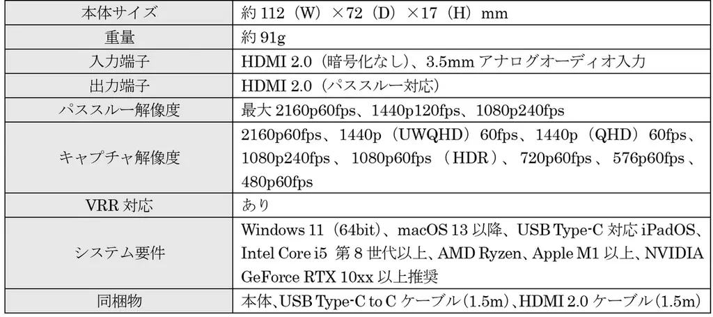鮮やかで滑らかな4K60fpsに対応したElgatoのキャプチャデバイス「Game Capture 4K S」の販売を開始 画像 3