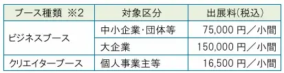 東京ｅスポーツフェスタ2026の公式アンバサダーに人気配信者のスタンミじゃぱんさんが就任！ 画像 4