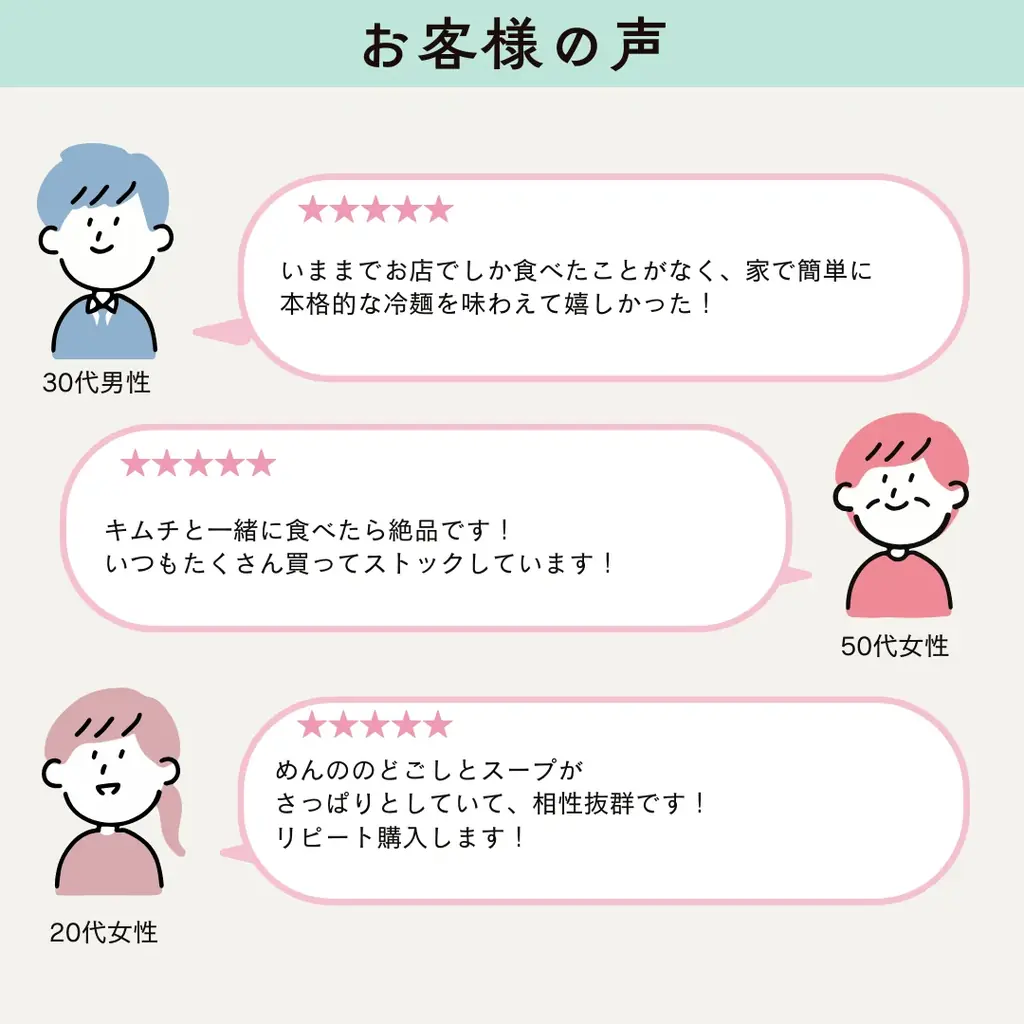 創業65年の老舗キムチ専門店「サランチェ」が、楽天スーパーSALEに初出店！限定クーポンで最大30%OFF！ 画像 19