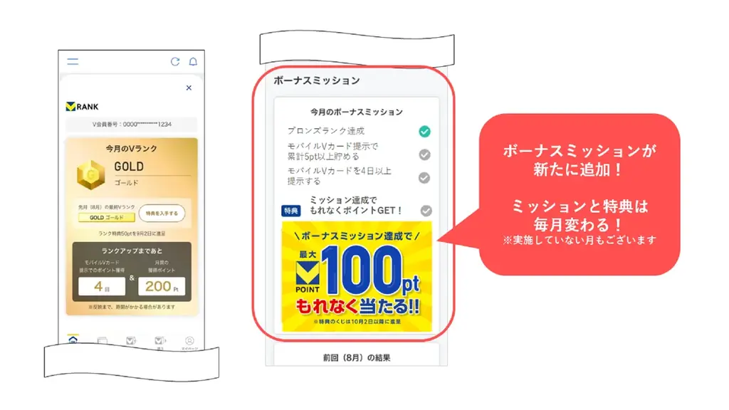 使えば使うほどお得になる「Vランク」が9月3日にリニューアル! 画像 3