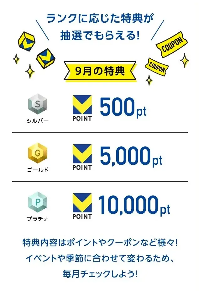 使えば使うほどお得になる「Vランク」が9月3日にリニューアル! 画像 5