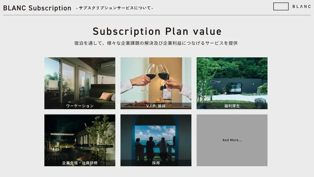 会社に「もうひとつの拠点」を。BLANC法人向けサブスクリプションサービスを提供開始 画像 4