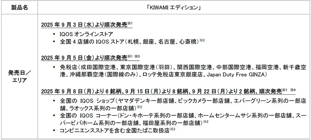 数量限定パッケージ「KIWAMIエディション」を2025年9月3日(水)より順次発売 画像 2
