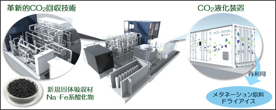 2025年大阪・関西万博 大阪ヘルスケアパビリオン ミライの暮らしを体験できる『ネオライフスタイルLDK』来場者15万人突破! 画像 7