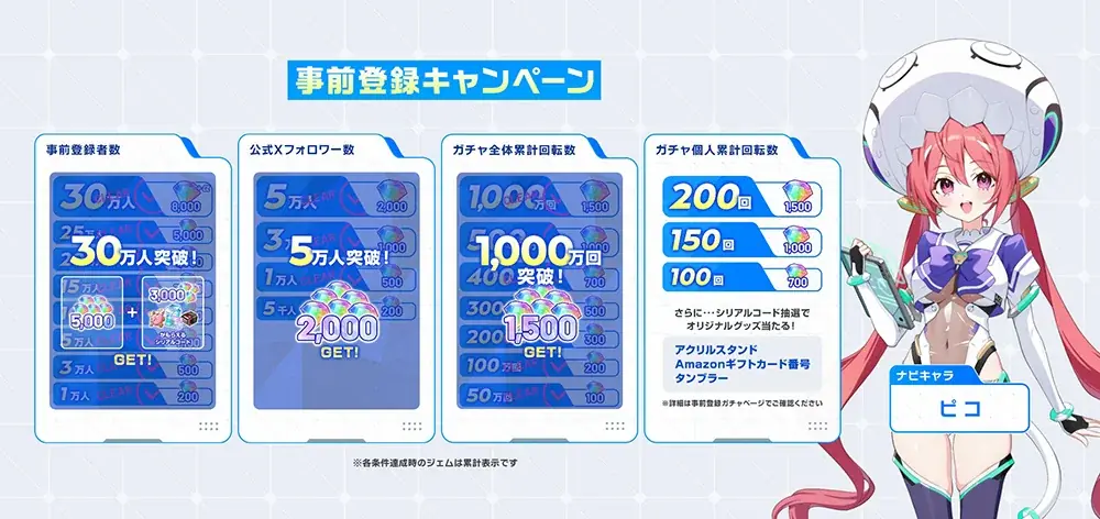 マブラヴ最新作『マブラヴ ガールズガーデン』正式リリース開始!事前登録報酬やリリース記念ログインボーナスで最大40連分ガチャがひける!公式Xにてリリース記念キャンペーンも開催中! 画像 2