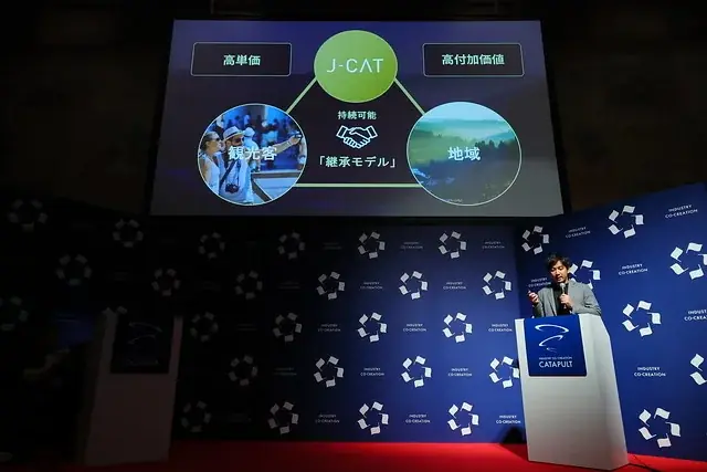 観光産業の未来を創るトラベルテックカンパニーJ-CAT、ICC「カタパルト・グランプリ(ICC KYOTO 2025)」で3位入賞 画像 6