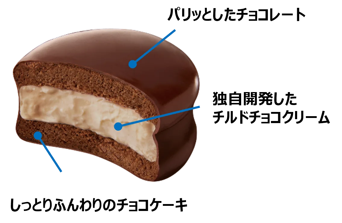 ショコラでcafé気分　フランスの伝統菓子を味わえる「生 チョコパイ」登場！『生 チョコパイ＜ガトー・オ・ショコラ＞』2025年9月12日(金)より全国スーパー・ドラッグストアにて発売 画像 2