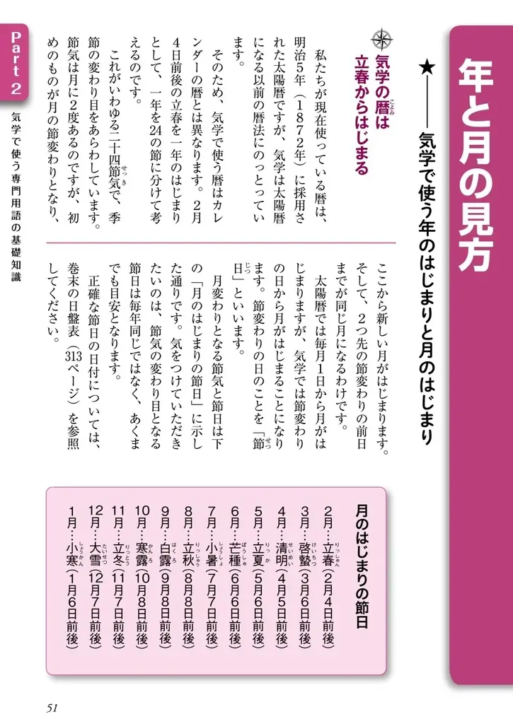 初心者にもわかりやすい! 占術界「的中の父」が贈る『いちばんよくわかる九星方位気学 改訂新版』発売 画像 4